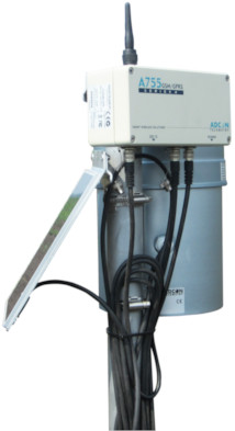 Agro bodemvochtstation Agro bodemvochtstation